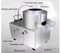 Two Types of Potato Peeling Machines are Available Two Types of Potato Peeling Machines are Available