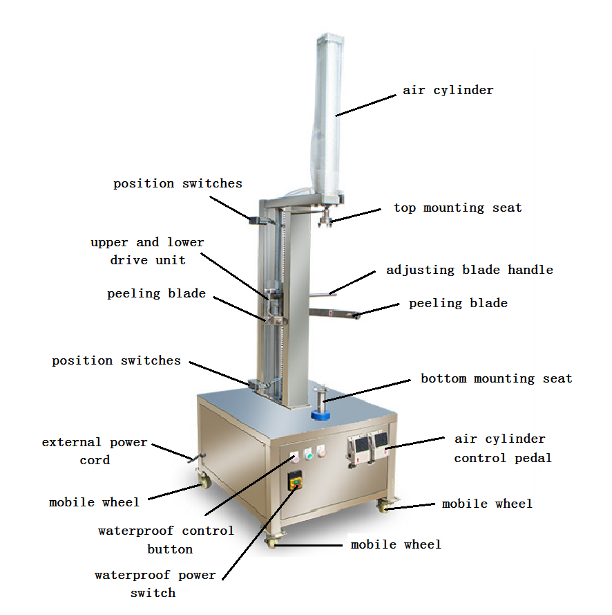 pineapple peeling machine