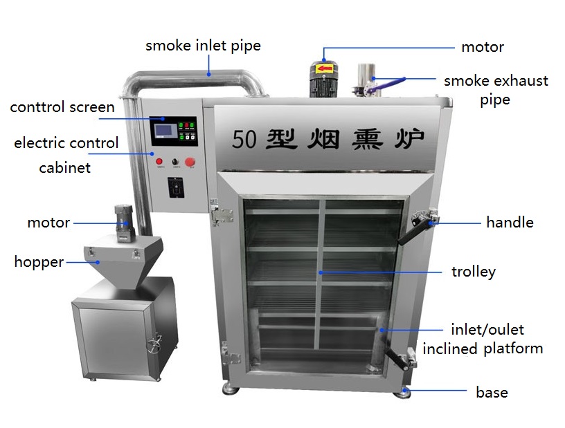 smoker oven