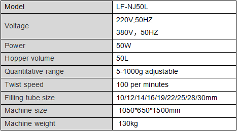 industrial sausage making machine
