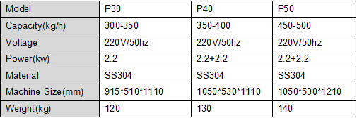 potato peeler chipper potato peeler chipper